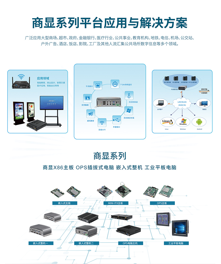 相約2019 ISVE智慧顯示展,派勤與您不見不散！