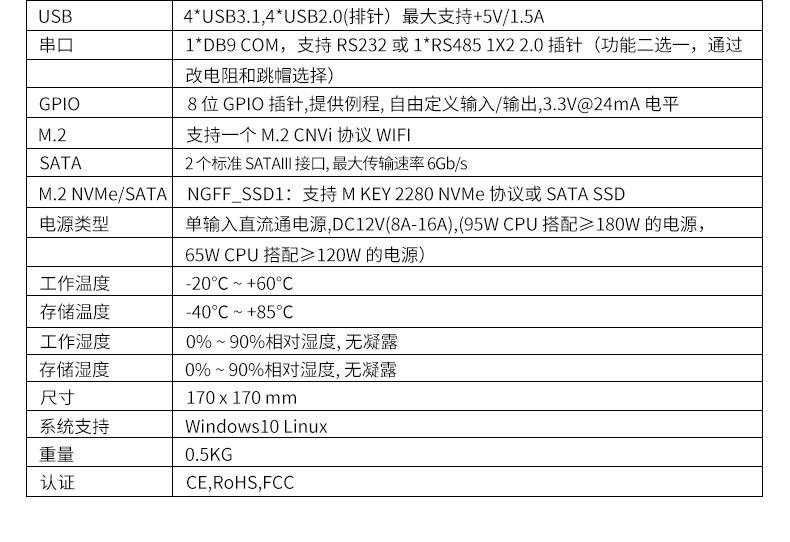 【新品解析】派勤8代9代Coffee Lake-S ITX主板，硬核來(lái)襲